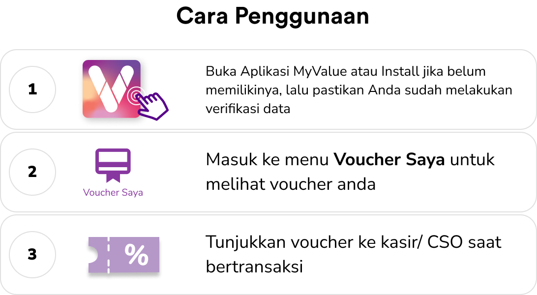 Guide Redeem Voucher